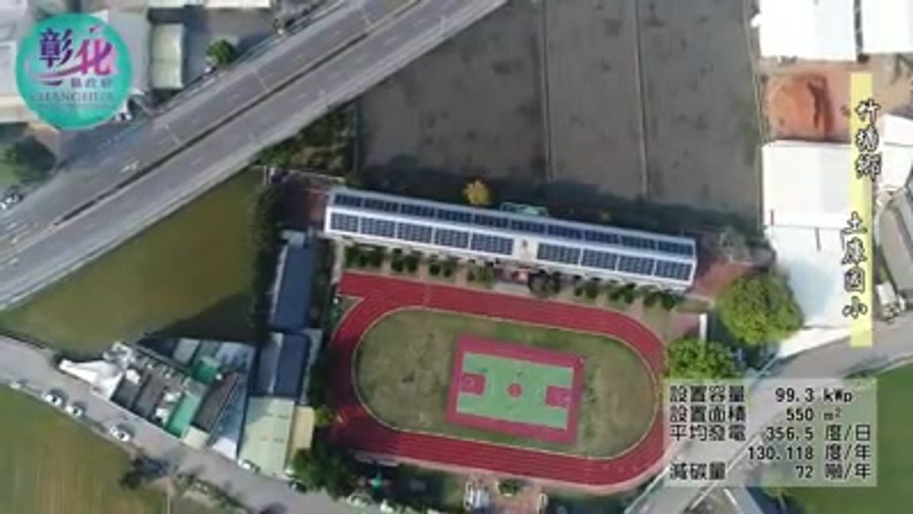 縣府補助架設太陽能板
